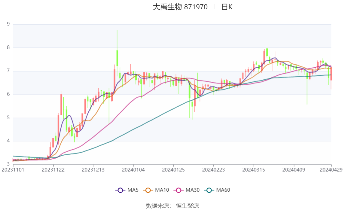 2024澳门正版资料大全,实地分析考察数据_Prestige95.445