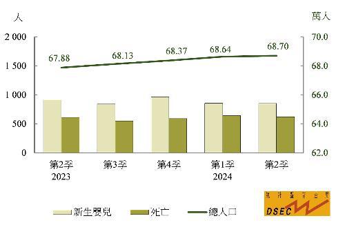 新澳门资料大全正版资料2024年免费下载,家野中特,统计分析解释定义_GM版87.362