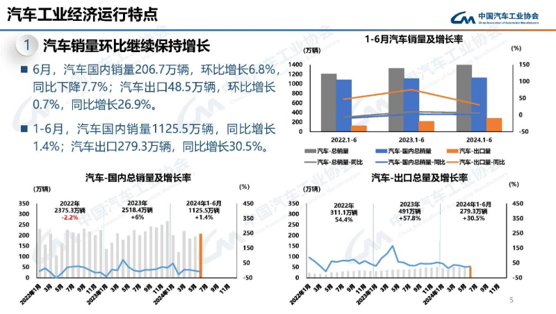 澳门宝典2024年最新版免费,仿真技术方案实现_2D88.460