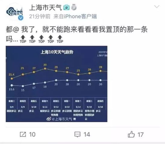 4238免费无错精准6肖,数据分析引导决策_高级款36.238