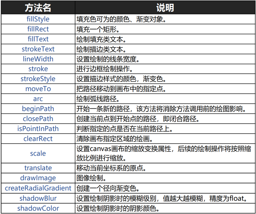 2024澳门开码,时代资料解释落实_Pixel27.753