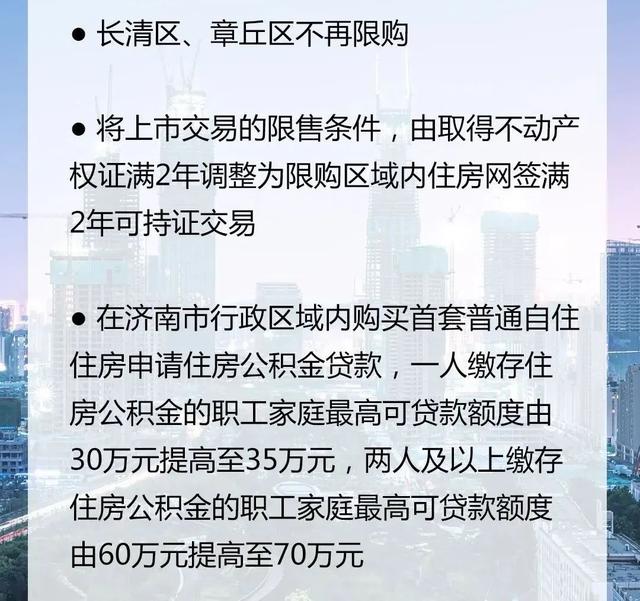 济南购房首付最新政策解读与指南