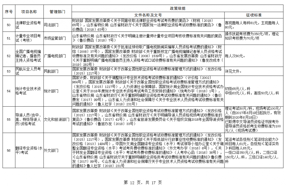 伏河村民委员会人事最新任命通知