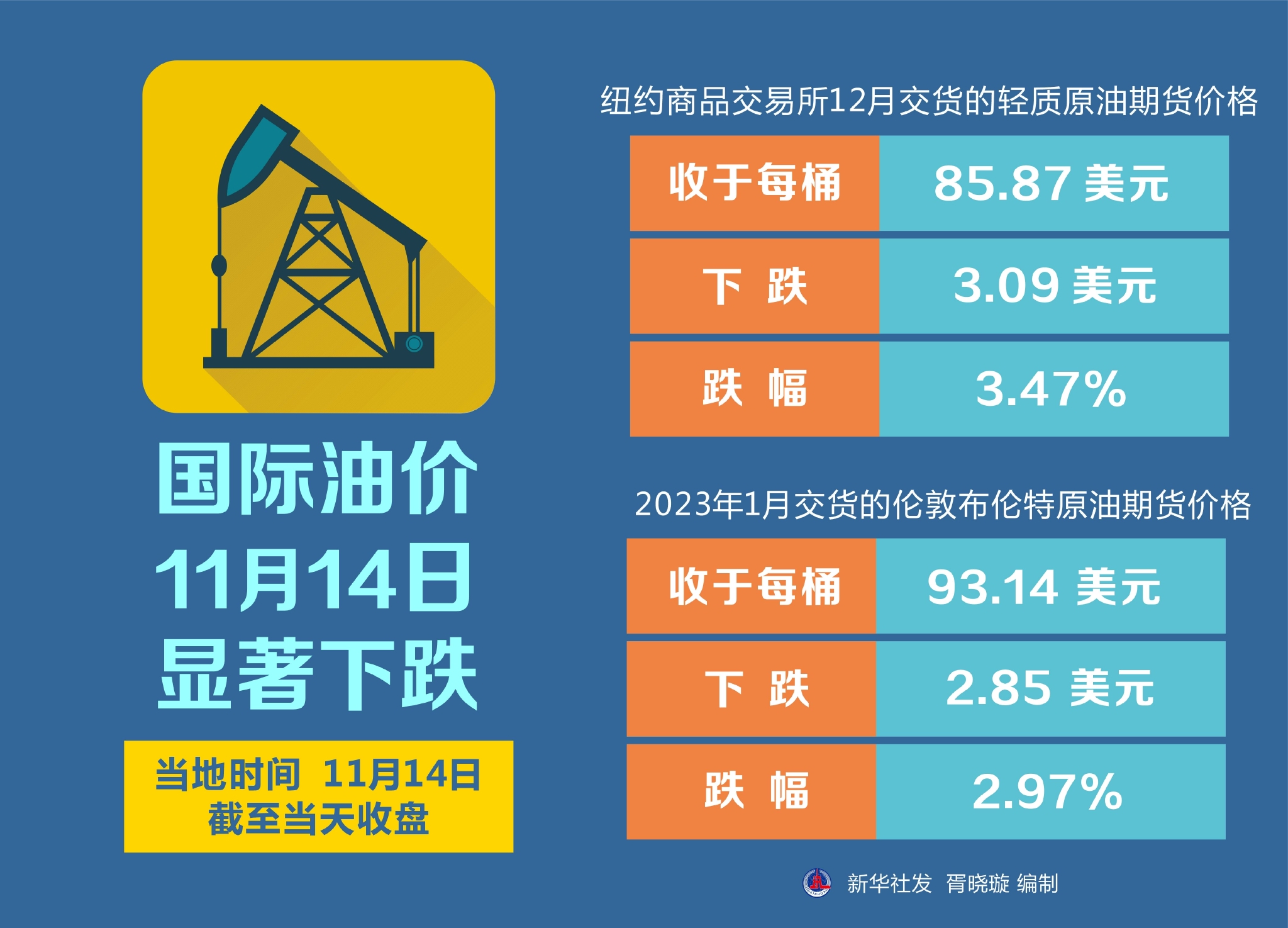 2024年12月8日 第2页