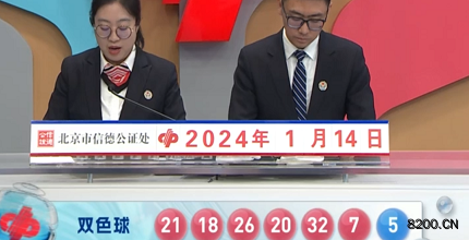 2024老澳今晚开奖结果查询表,最新动态方案_Q94.193