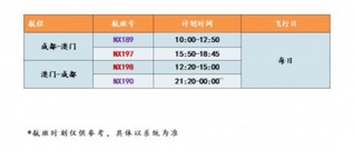 新澳天天彩免费资料查询85期,灵活解析设计_终极版88.682