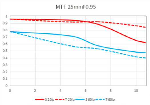 天下彩(9944cc)天下彩图文资料,精确数据解释定义_9DM33.534