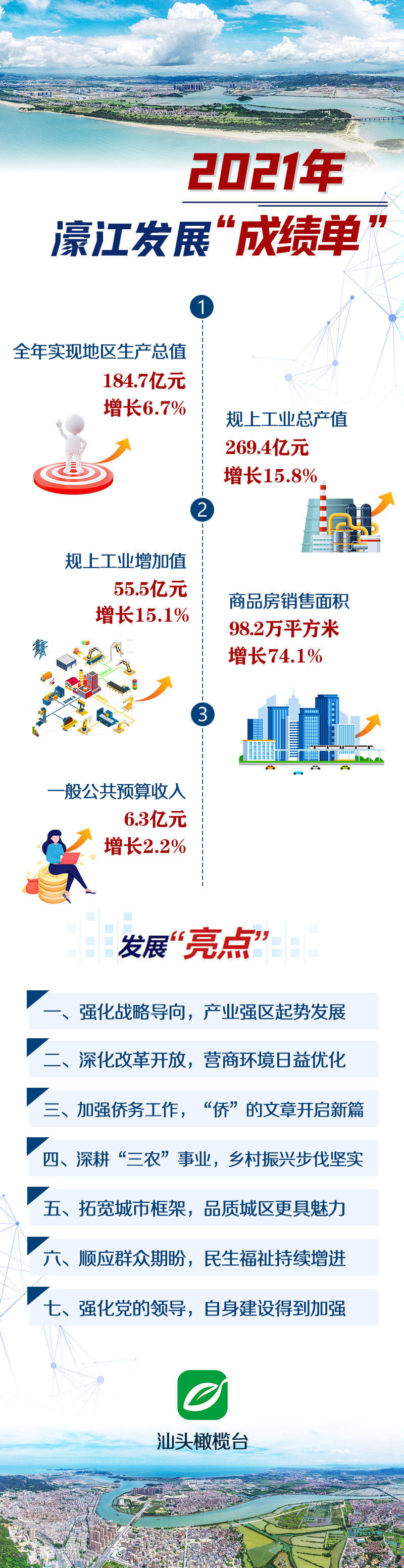 2024年12月9日 第70页