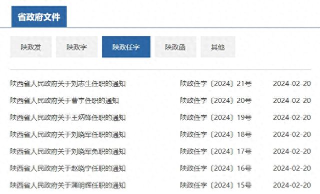 陕西最新人事任免动态概览