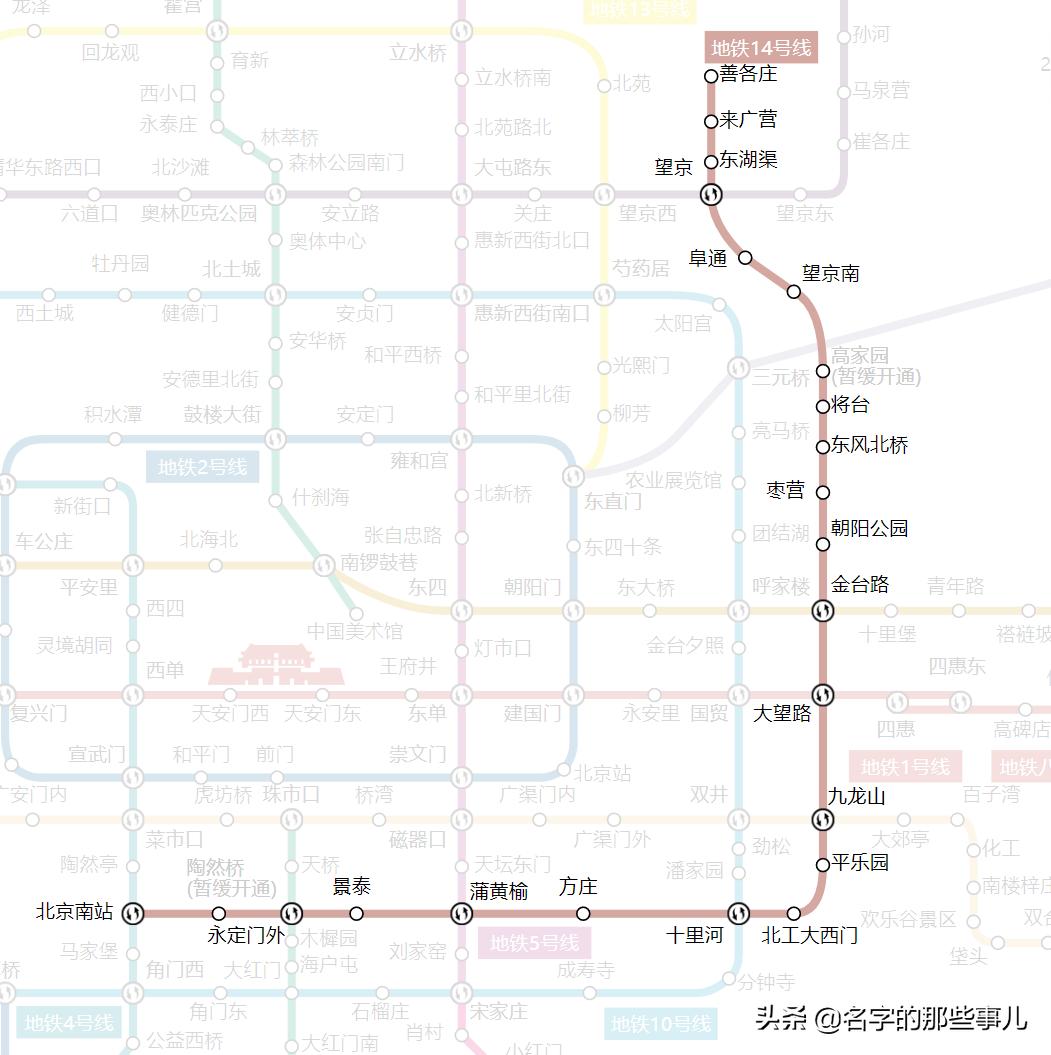 北京地铁线路图最新版，揭秘城市走向新脉络