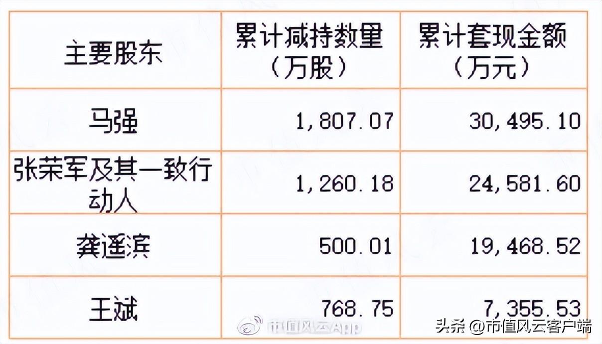 博彦科技最新消息综述，创新引领行业持续发展