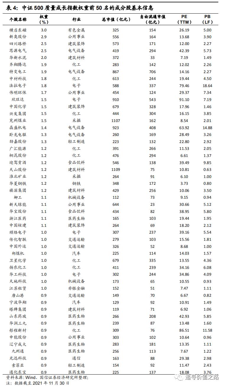 新奥最快最准的资料,权威数据解释定义_完整版24.800