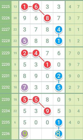 2024年12月10日 第76页