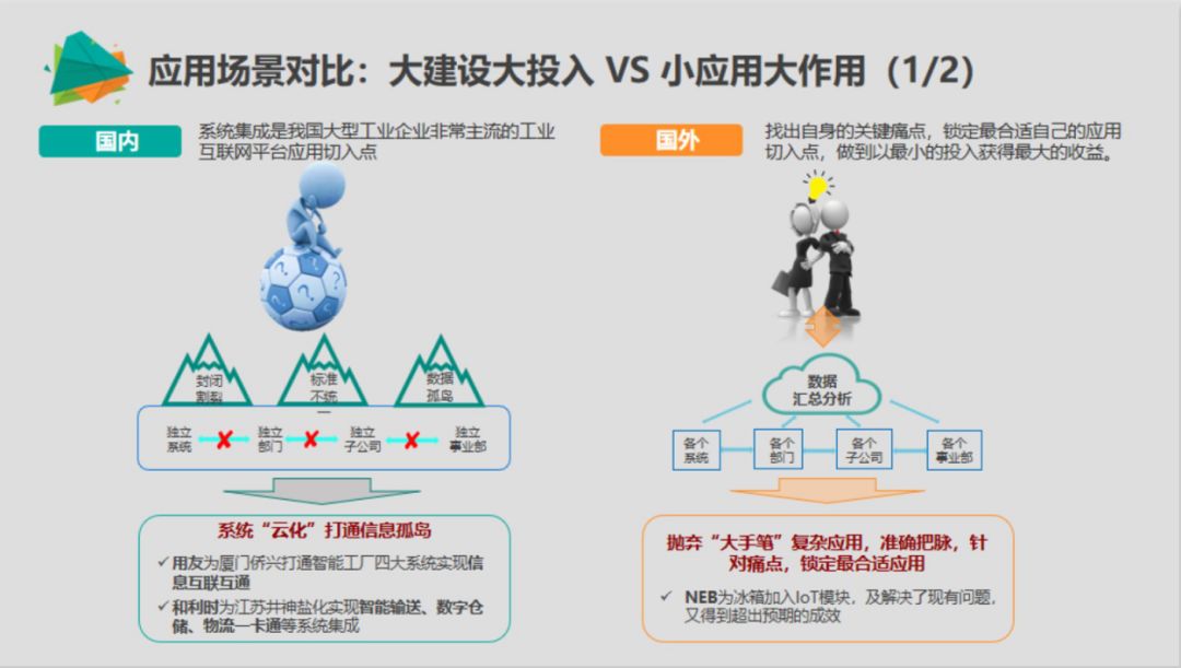 新奥门特免费资料大全管家婆,数据驱动执行方案_定制版6.22