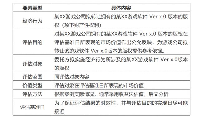 金多宝论坛一码资料大全,安全策略评估方案_限定版34.426