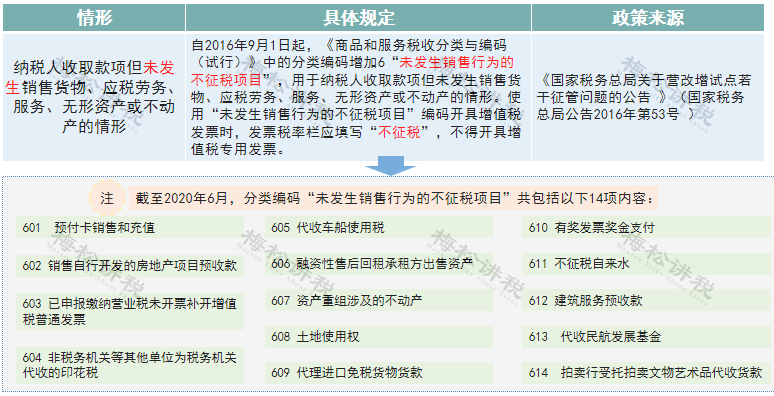 新澳2024年免资料费,标准化实施评估_U51.146