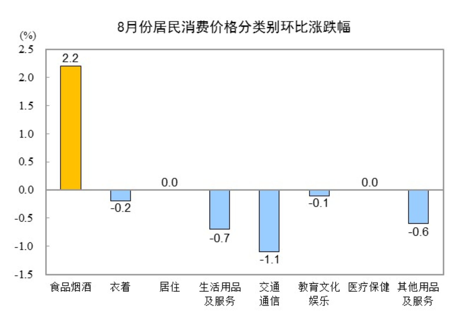 2024年濠江免费资料,综合数据解释定义_C版33.791