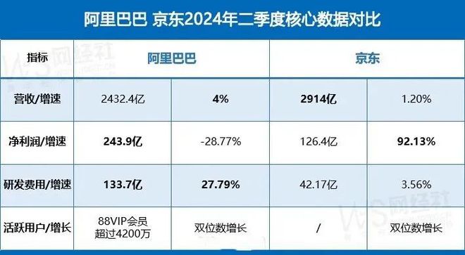 二四六天好彩944cc246天好资料,高速执行响应计划_交互版75.363