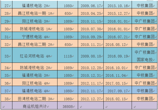 新澳门2024历史开奖记录查询表,全面数据应用执行_U21.458