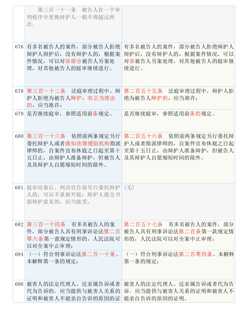 广东二八站免费提供资料,效率解答解释落实_运动版64.141