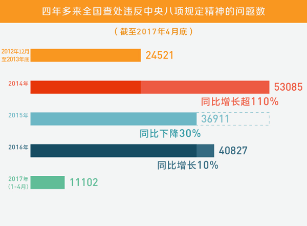 2024新澳门精准资料免费,数据分析解释定义_安卓版68.472