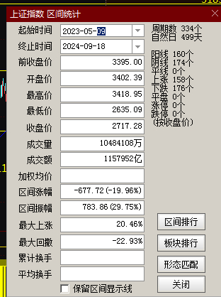 最准一肖一码一一子中特7955,数据设计驱动解析_FHD版16.728