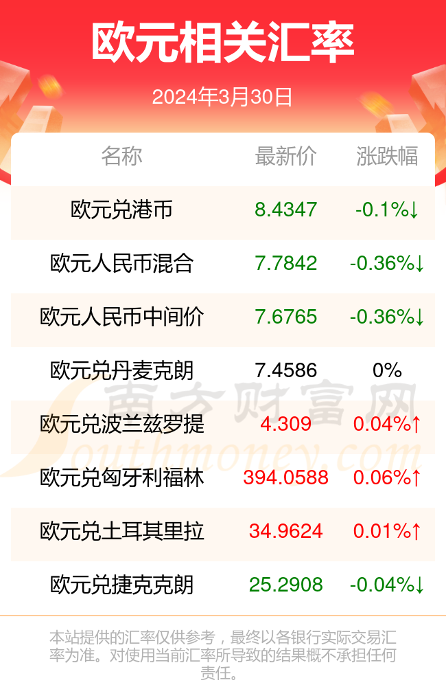 2024年新澳今天最新开奖资料,重要性分析方法_运动版67.721