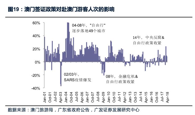 新澳门最精准正最精准,数据驱动执行方案_Deluxe46.232