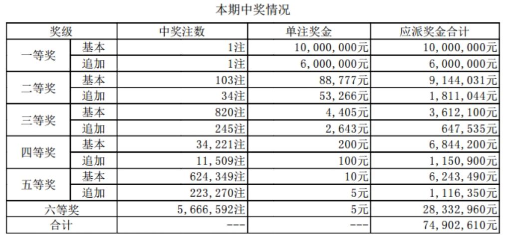 澳门开码猪的号码是什么,综合评估解析说明_pack80.508