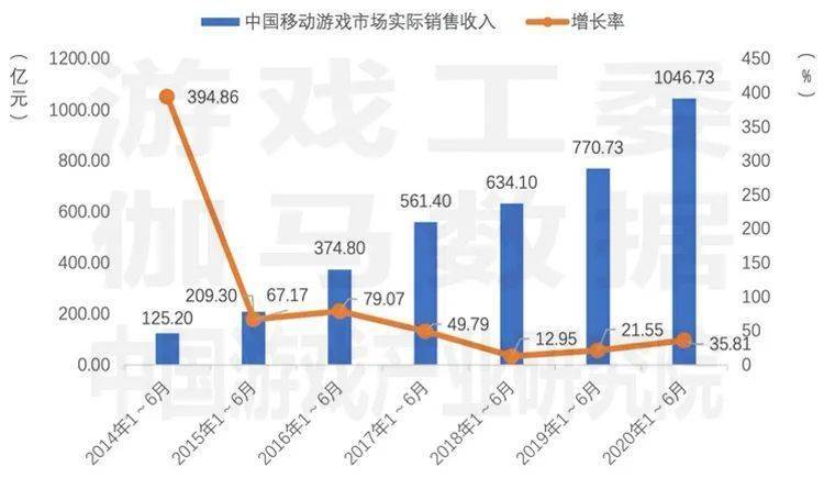 澳门正版资料免费大全新闻最新大神,实际解析数据_复刻款20.347