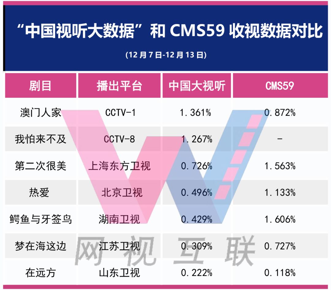 澳门正版挂牌,全面执行数据设计_界面版57.224