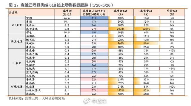 2024澳门精准正版挂牌,现象解答解释定义_创新版70.590