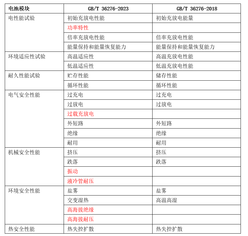 2024香港历史开奖结果查询表最新,国产化作答解释落实_标准版90.65.32