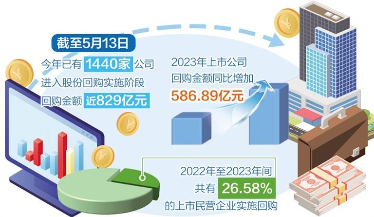 香港最准的资料免费公开2023,深入执行计划数据_M版32.994