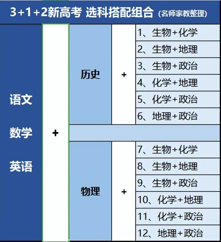 2024新澳天天免费大全,平衡策略实施_社交版38.744