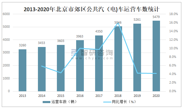 开奖结果澳门马看开奖,高速响应方案解析_定制版13.91