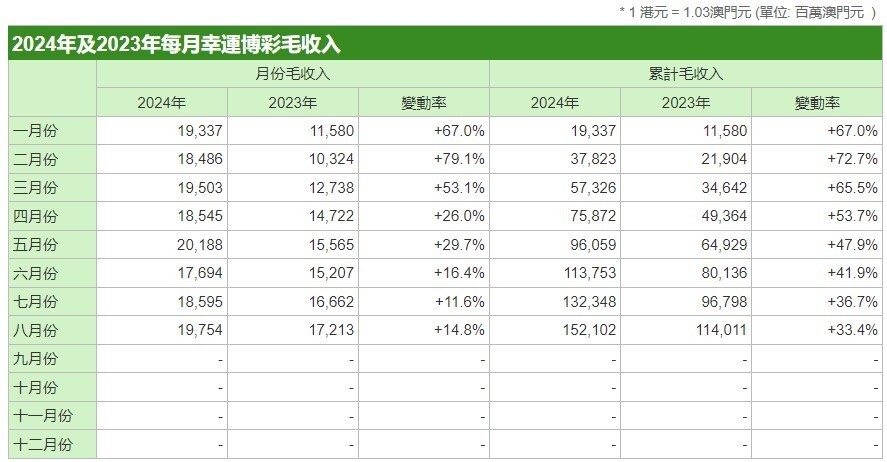 新澳门六开彩今晚开奖,经济执行方案分析_Harmony款60.397