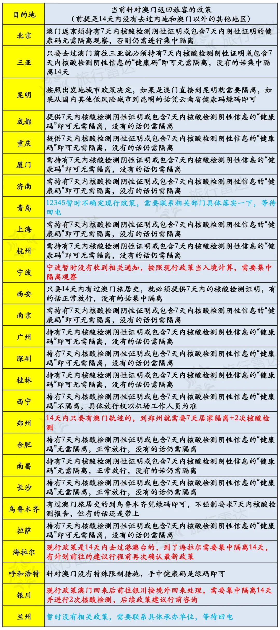 新澳门开奖记录查询今天,深度评估解析说明_高级版90.337