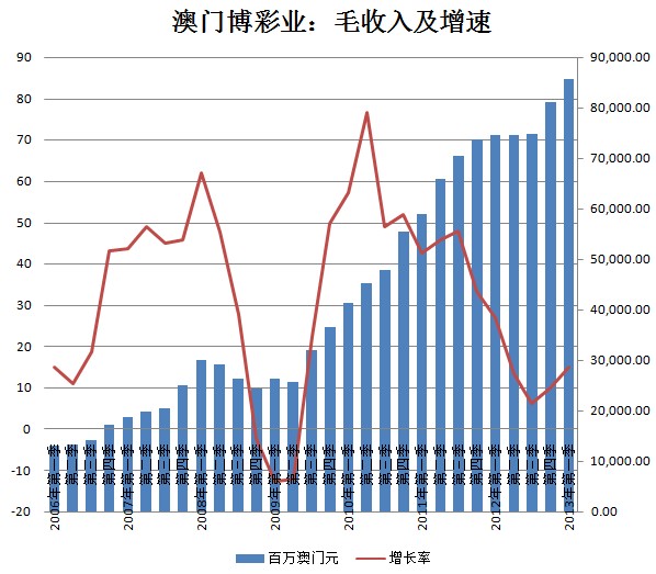 澳门彩广东会网站,实地分析数据计划_Lite85.379