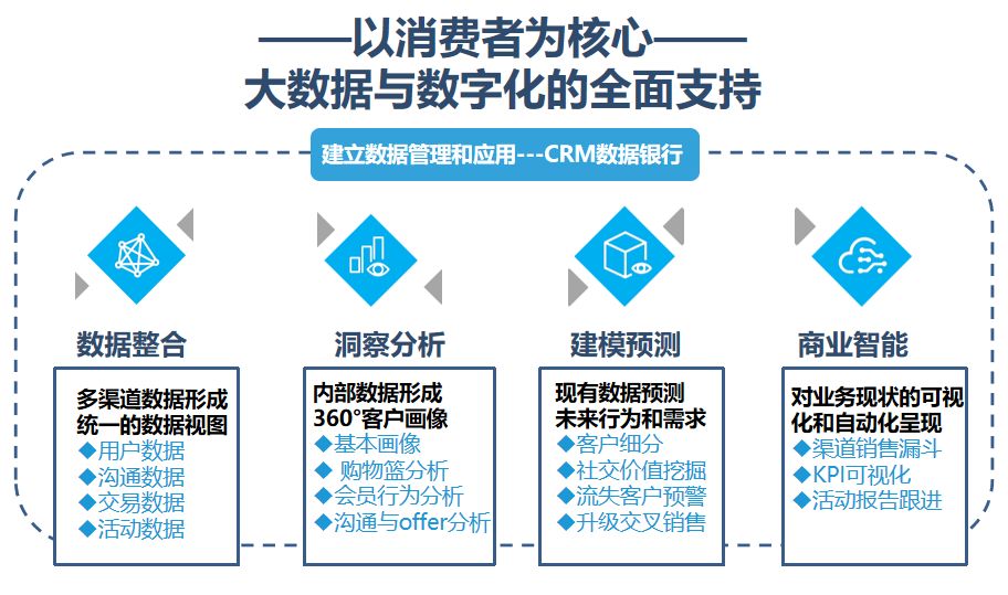 2024新澳门今天晚上开什么生肖,数据整合策略分析_豪华版69.887