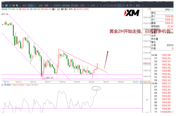 新澳黄金六肖i,深入执行方案设计_HDR版38.764