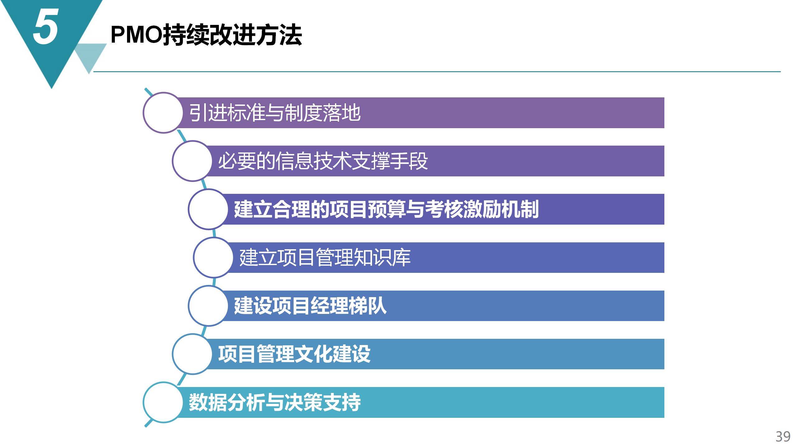 王中王王中王免费资料大全一,项目管理推进方案_W45.436