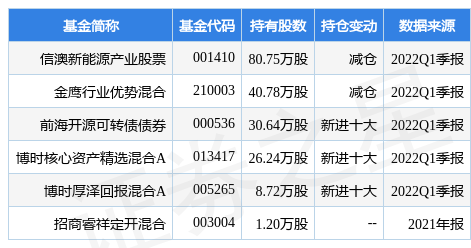 2024新澳三期必出一肖,精准分析实施_铂金版11.675