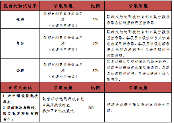 2004新澳门天天开好彩,稳定评估计划方案_基础版14.689