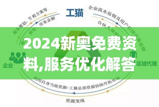 2024新奥免费看的资料,系统化推进策略探讨_入门版88.659