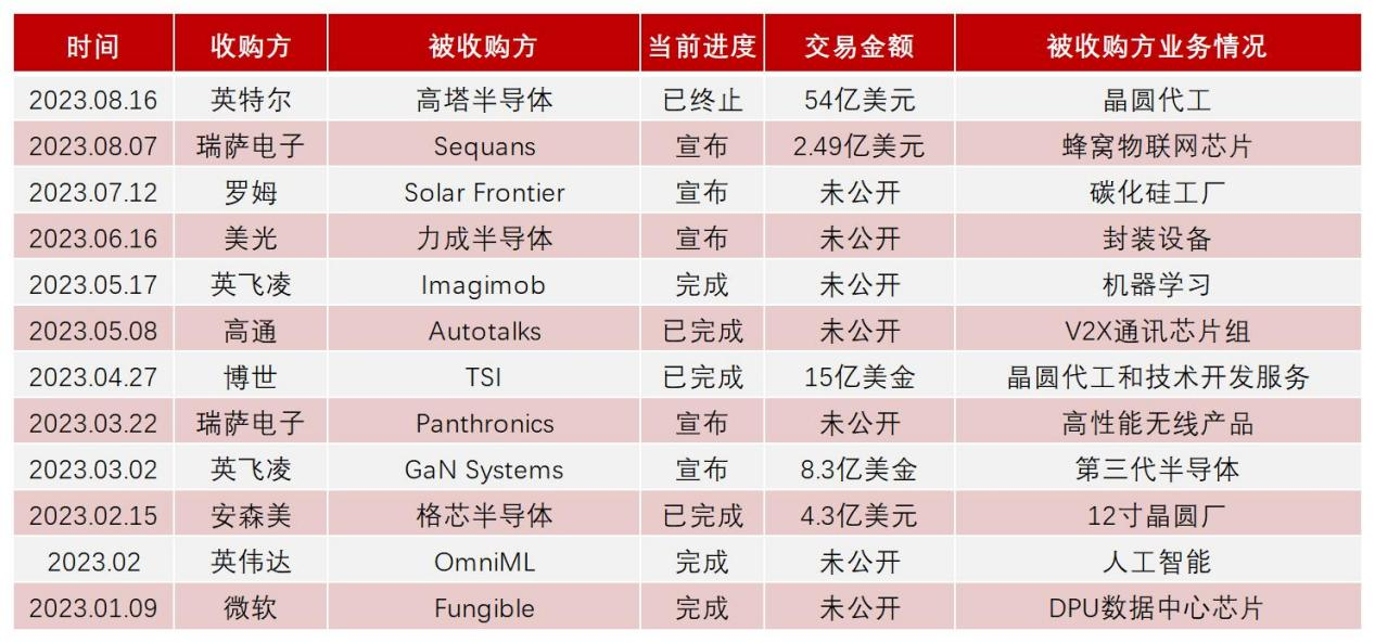 澳门宝典2024年最新版免费,权威推进方法_进阶款14.827