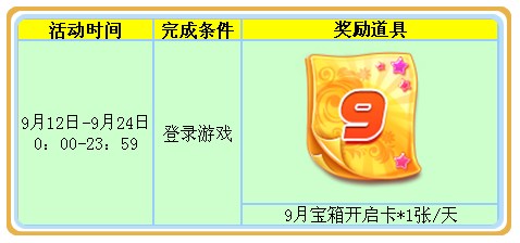 正版资料免费精准新奥生肖卡,时代资料解析_soft55.174