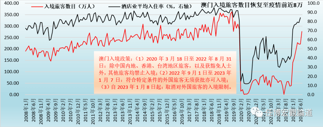 2024今晚澳门开什么号码,深度应用数据策略_黄金版19.830