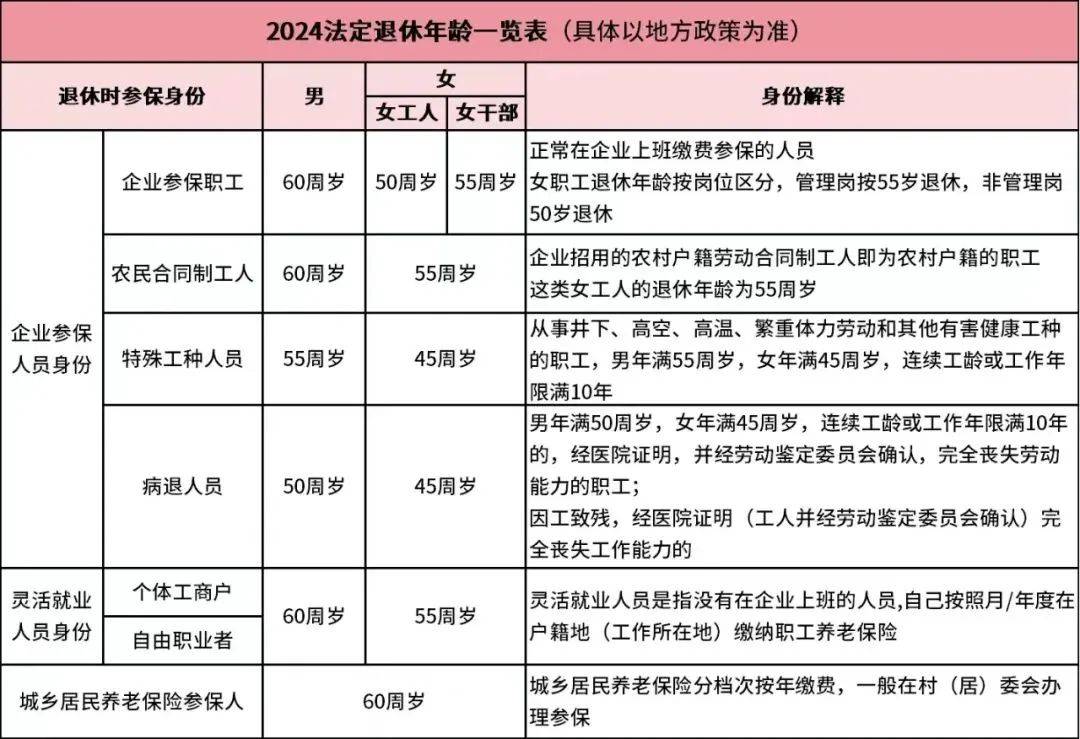 2024年12月10日 第16页