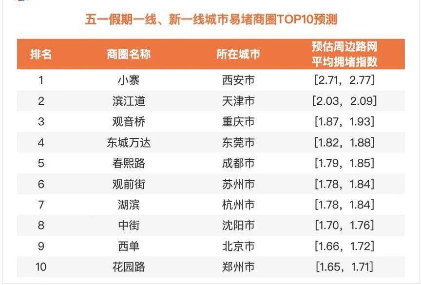 一线前沿探索，洞悉未来趋势最新报道